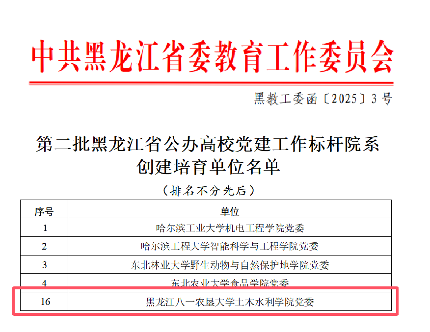 3.4 标杆院系.png